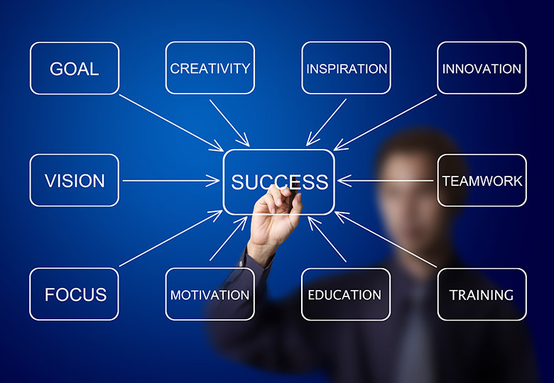 Why Choose Liv International